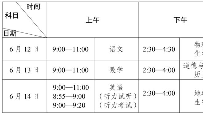 对阵海牛能否出场？记者：克雷桑随队前往青岛