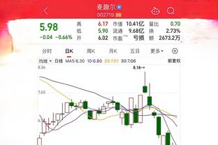 国王杯-马竞vs毕尔巴鄂首发：莫拉塔、科雷亚先发，德佩替补