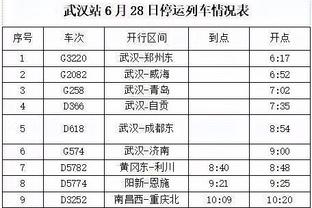 穆斯卡特：有足够时间分析球员表现，会在综合考虑后选择阵容